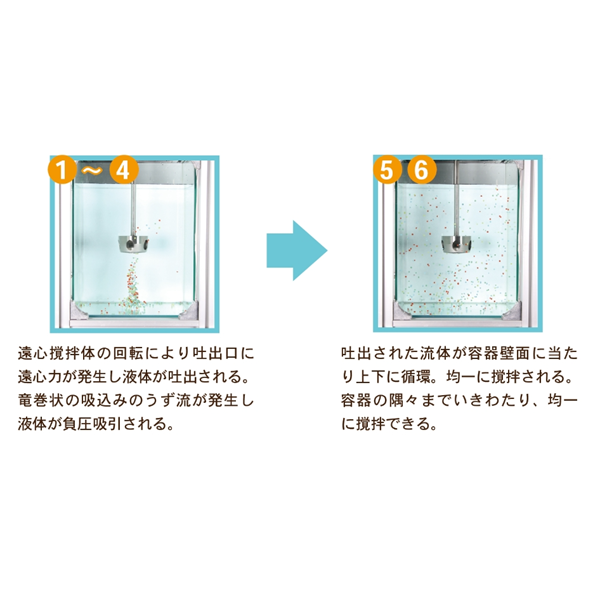 日本SAKAGUCHI坂口電熱微電纜空氣加熱器KSC10301