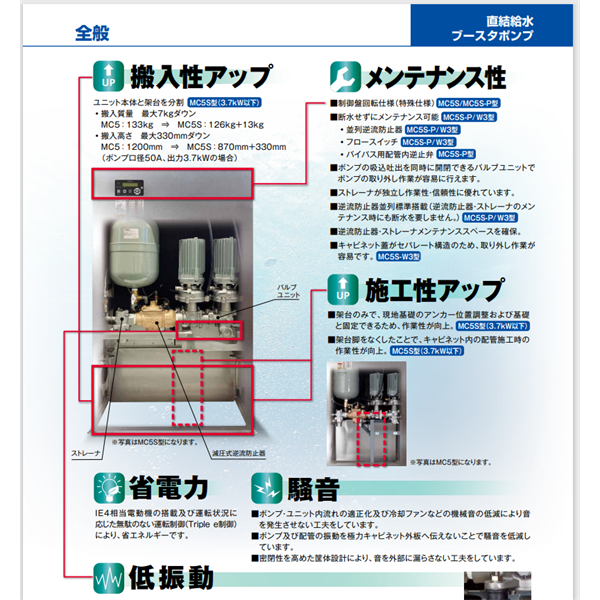 TERAL泰拉爾直連供水增壓泵MC5S-2525-0.75S2D