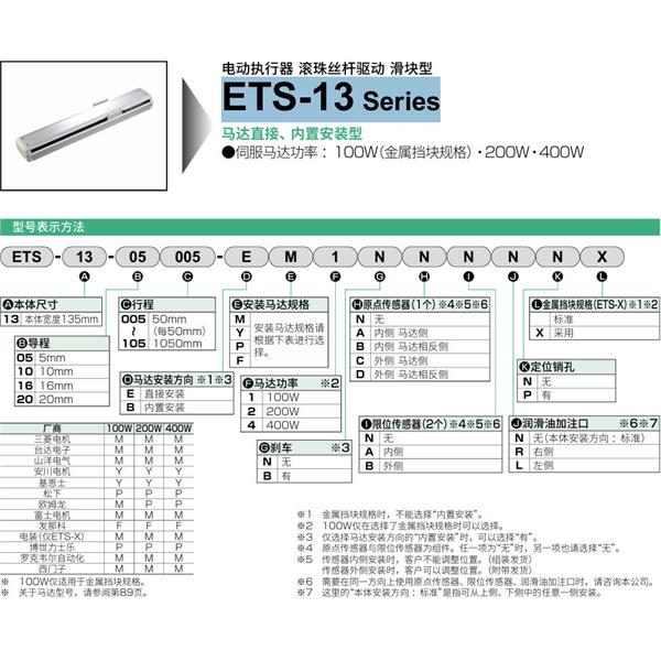 CKD喜開(kāi)理電動(dòng)執(zhí)行器（無(wú)馬達(dá)型）滑塊型ETS-13-10025-EM1NNNNN