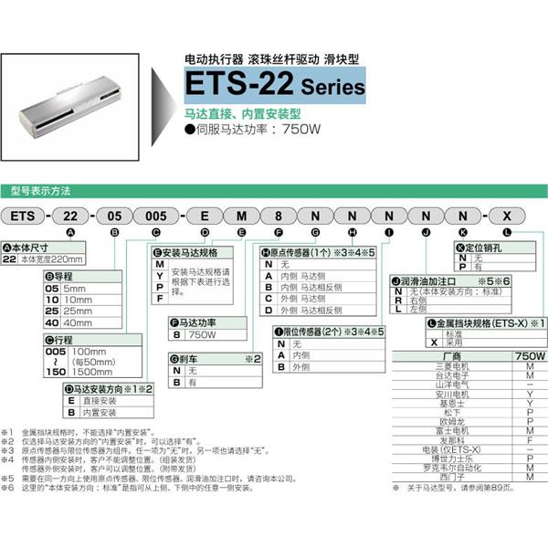 CKD喜開理電動(dòng)執(zhí)行器（無(wú)馬達(dá)型）滑塊型ETS-22-10050-EM8BNNNN