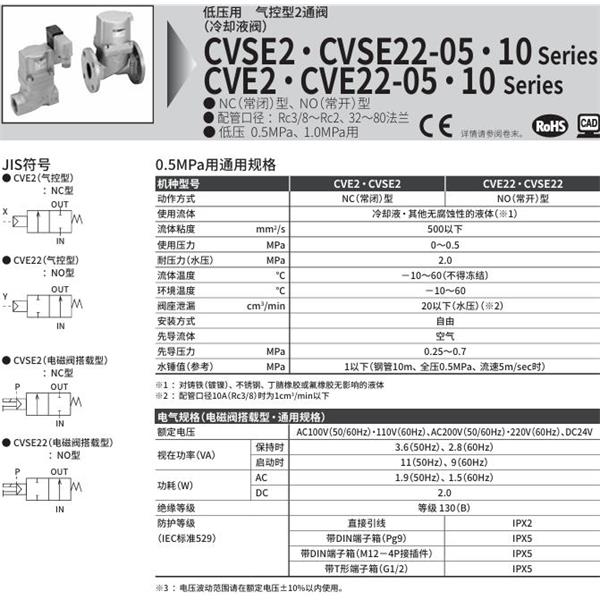 CKD喜開(kāi)理氣控式2通閥（冷卻液閥）CVE22-80F-10-BB-R