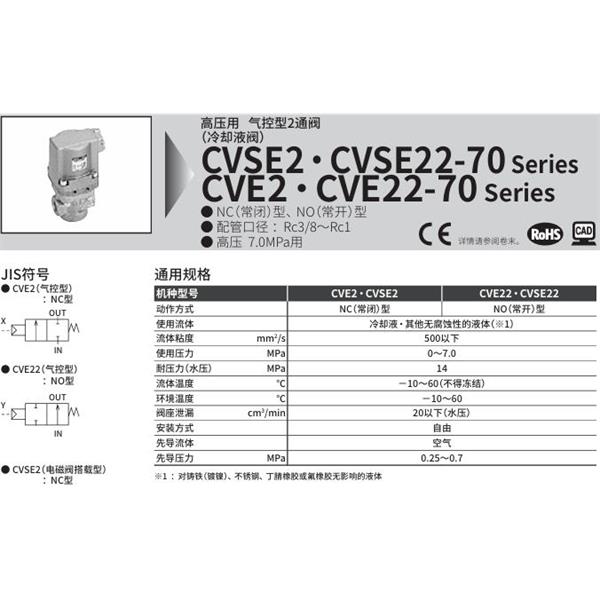 CKD喜開理氣控式2通閥（冷卻液閥）CVSE2-10A-70-B2G-1