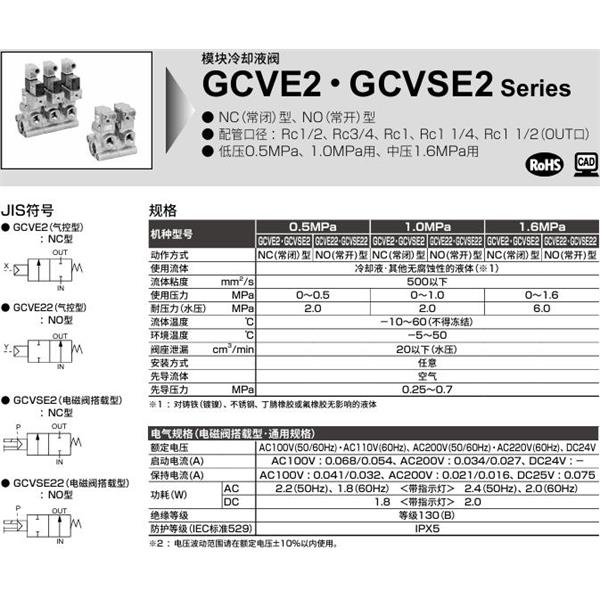 CKD喜開理氣控式2通閥（冷卻液閥)GCVSE22-2-40A-16-B2KB-3