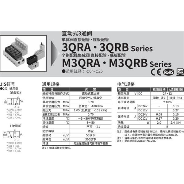 CKD喜開理直動(dòng)式3通電磁閥M3QRB130-M5-D3H-20-4