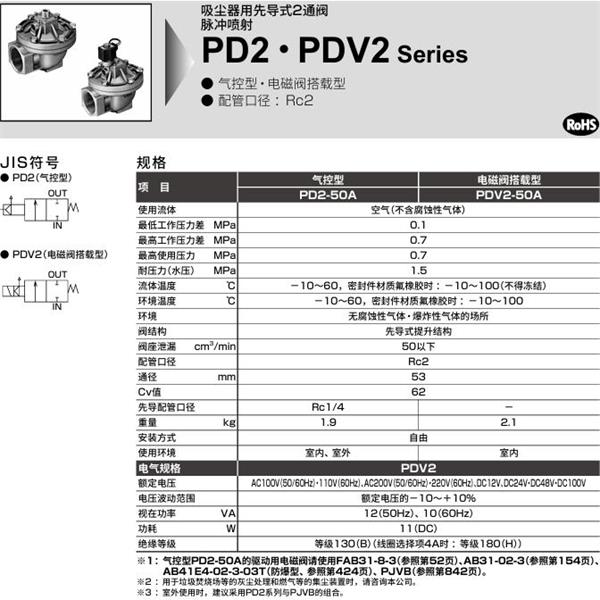 CKD喜開理脈沖噴射閥PDV2-50A-F-AC100V
