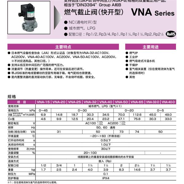 CKD喜開理氣體遮蔽閥（快開型）VNA-32-DE-AC100V