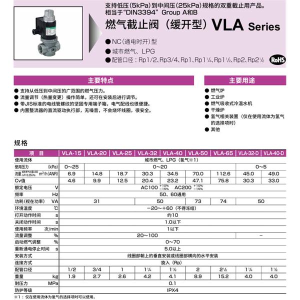 CKD喜開理氣體遮蔽閥（快開型）VLA-15-H2-AC200V