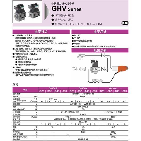CKD喜開理中間壓力氣體組合閥GHV-G-D25-AC200V