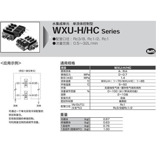 CKD喜開理水集成單元WXU-H-9-W-15-32-P1