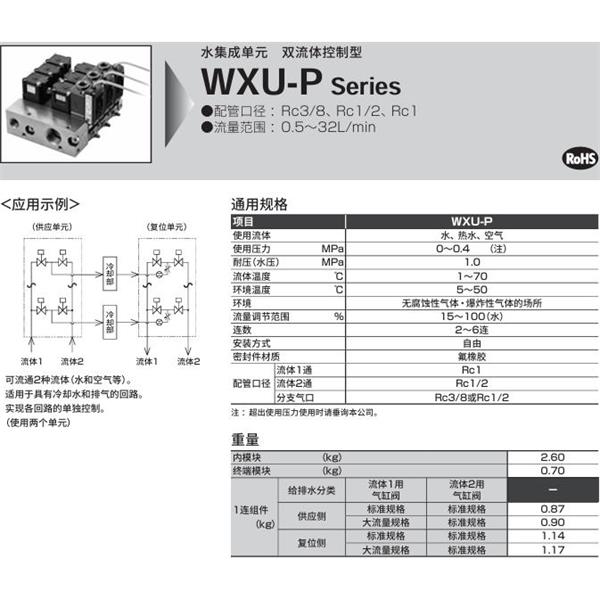 CKD喜開理水集成單元WXU-P-R-6-W-B22-O-15-32-A3P1