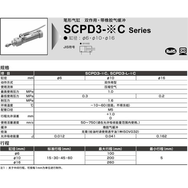 CKD喜開(kāi)理筆形氣缸SCPD3-LS-16C-250-0-B2