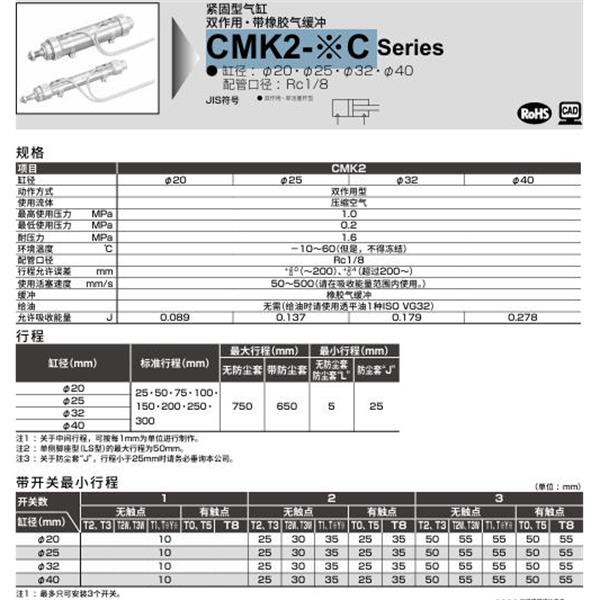 CKD喜開理緊固型氣缸CMK2-TA-32C-600-JY